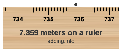 7.359 meters on a ruler