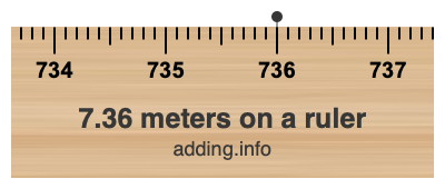 7.36 meters on a ruler