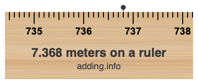 7.368 meters on a ruler