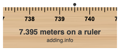 7.395 meters on a ruler 7.395 meters on a ruler