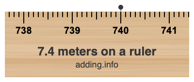 7.4 meters on a ruler 7.4 meters on a ruler