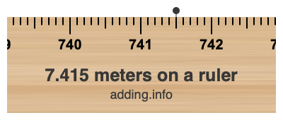 7.415 meters on a ruler 7.415 meters on a ruler