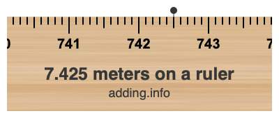 7.425 meters on a ruler 7.425 meters on a ruler