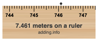 7.461 meters on a ruler 7.461 meters on a ruler