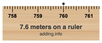 7.6 meters on a ruler