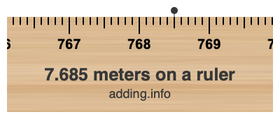 7.685 meters on a ruler