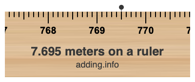 7.695 meters on a ruler 7.695 meters on a ruler