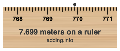 7.699 meters on a ruler 7.699 meters on a ruler