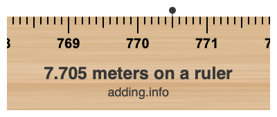 7.705 meters on a ruler