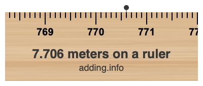 7.706 meters on a ruler
