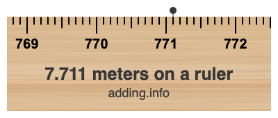 7.711 meters on a ruler