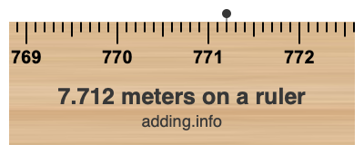 7.712 meters on a ruler