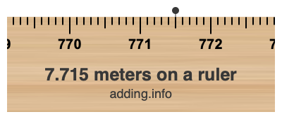 7.715 meters on a ruler