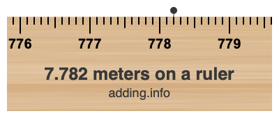 7.782 meters on a ruler