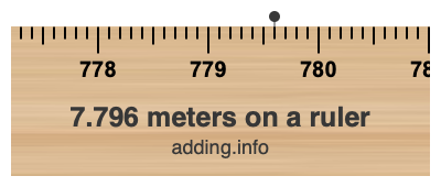 7.796 meters on a ruler