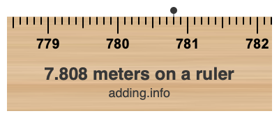 7.808 meters on a ruler