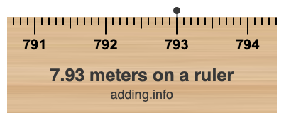 7.93 meters on a ruler