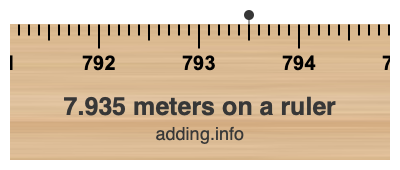 7.935 meters on a ruler