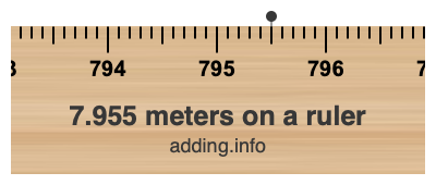7.955 meters on a ruler