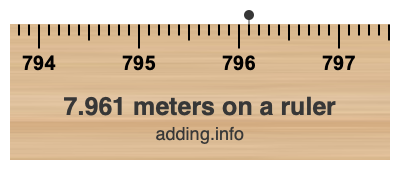7.961 meters on a ruler