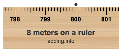8 meters on a ruler 8 meters on a ruler