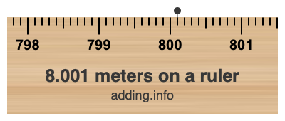 8.001 meters on a ruler 8.001 meters on a ruler
