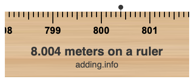 8.004 meters on a ruler 8.004 meters on a ruler