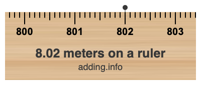 8.02 meters on a ruler 8.02 meters on a ruler