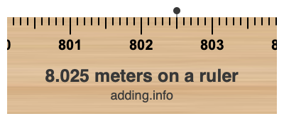 8.025 meters on a ruler 8.025 meters on a ruler
