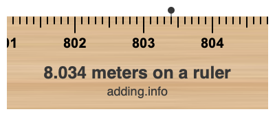 8.034 meters on a ruler 8.034 meters on a ruler