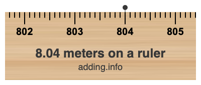 8.04 meters on a ruler 8.04 meters on a ruler
