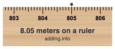 8.05 meters on a ruler 8.05 meters on a ruler