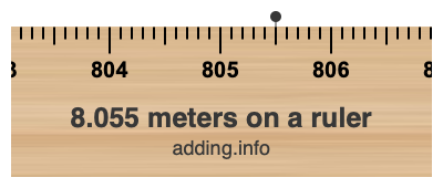 8.055 meters on a ruler