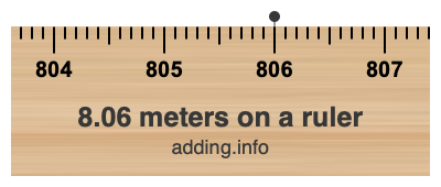 8.06 meters on a ruler 8.06 meters on a ruler