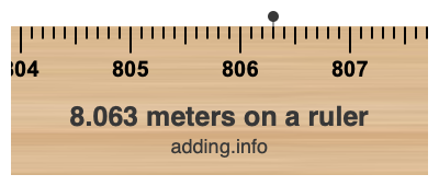 8.063 meters on a ruler 8.063 meters on a ruler