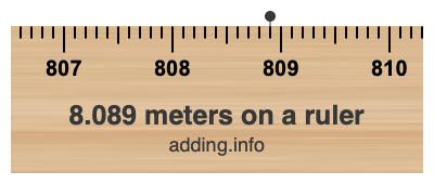 8.089 meters on a ruler 8.089 meters on a ruler
