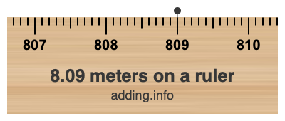 8.09 meters on a ruler