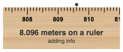 8.096 meters on a ruler 8.096 meters on a ruler