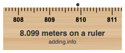 8.099 meters on a ruler
