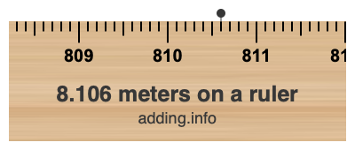 8.106 meters on a ruler