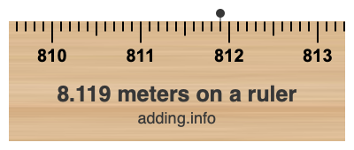 8.119 meters on a ruler 8.119 meters on a ruler