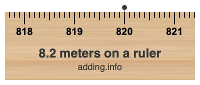 8.2 meters on a ruler