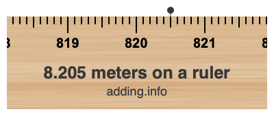 8.205 meters on a ruler 8.205 meters on a ruler