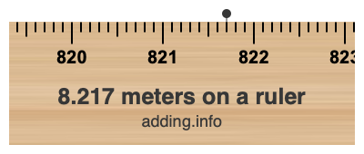 8.217 meters on a ruler