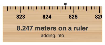 8.247 meters on a ruler
