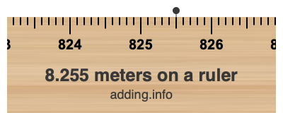 8.255 meters on a ruler 8.255 meters on a ruler