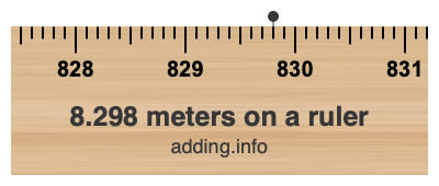 8.298 meters on a ruler