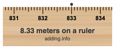 8.33 meters on a ruler