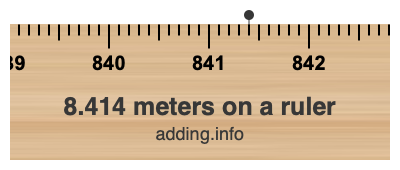 8.414 meters on a ruler
