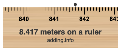 8.417 meters on a ruler